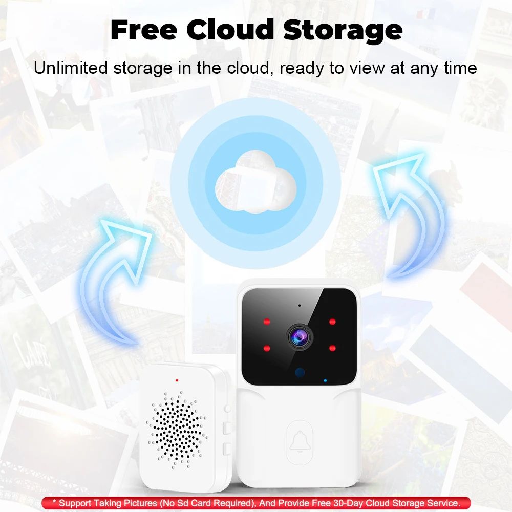 Smart Wireless Doorbell